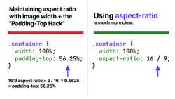 CSS: aspect-ratio, clamp() and :focus-within