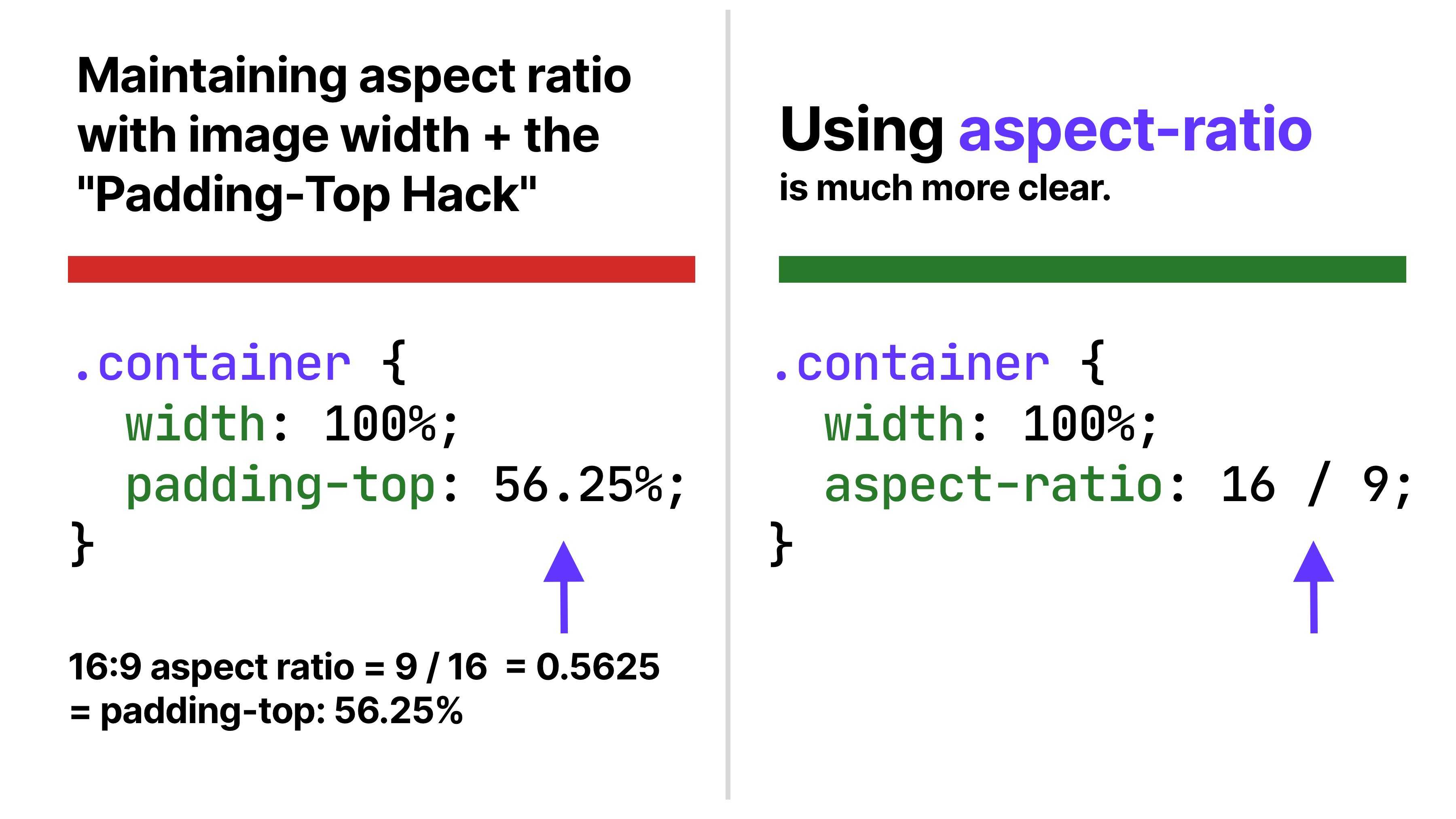 Css Image Max Size Aspect Ratio